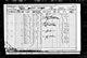 Census England 1901 RG13