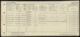 Census England 1921 RG15/09631/0683/01