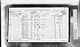 Census England 1871 RG10/2598/19/1