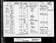 Census England 1881 RG11