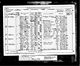 Census 1881 The Village Penshurst, Kent RG11/910/45/12