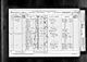 Census 1871 Chownings Green Brenchley, Kent RG10/935/35/5